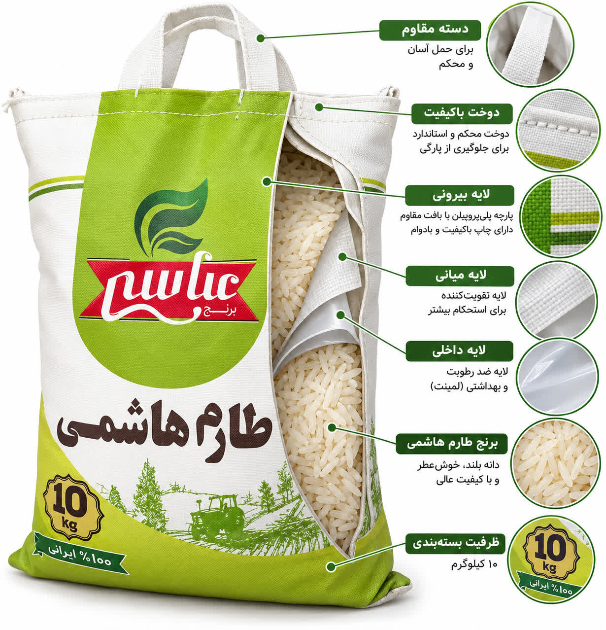 کیسه
